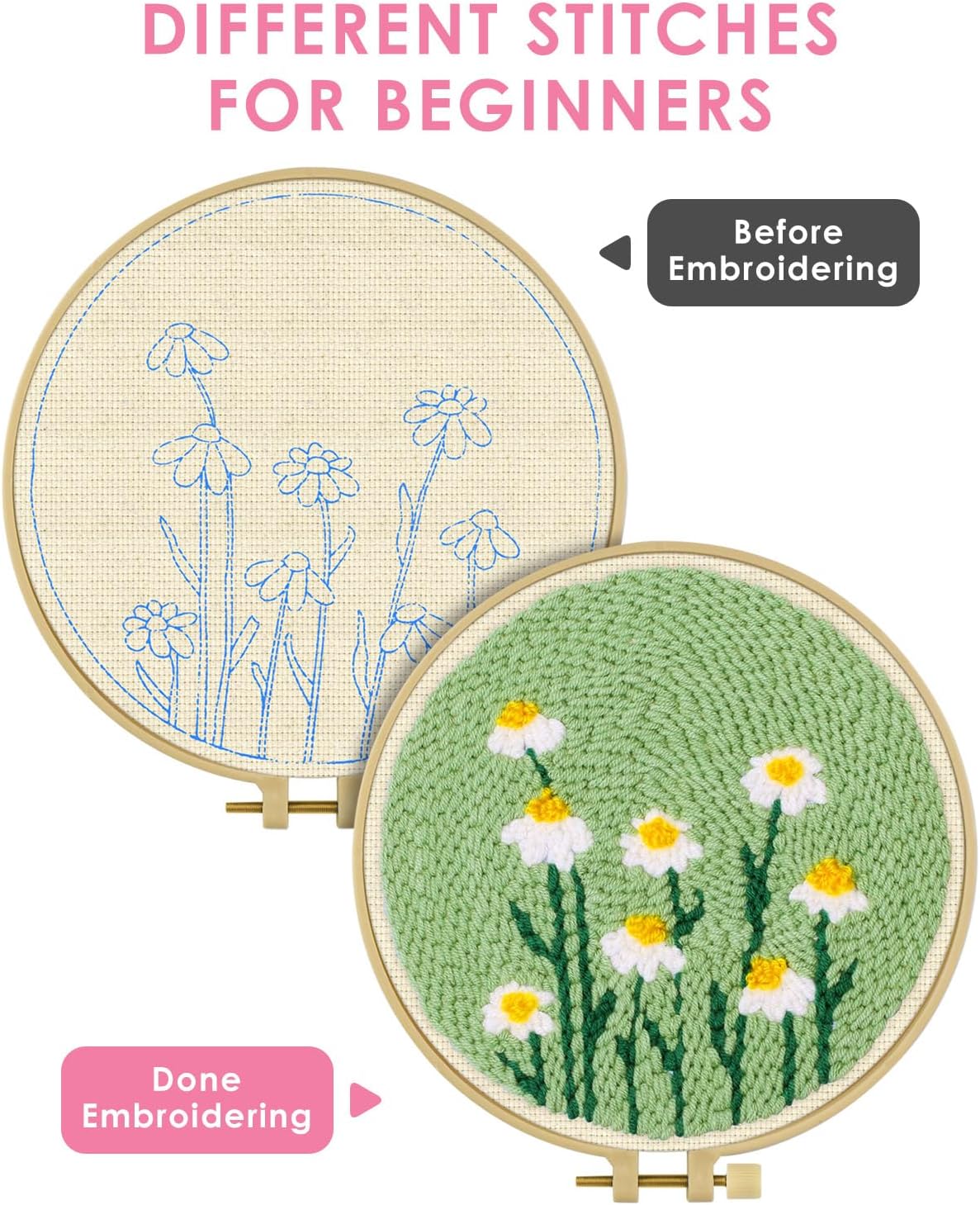 DIY Punch Needle Kits for Begi - Punch Needle Handle recension och pris