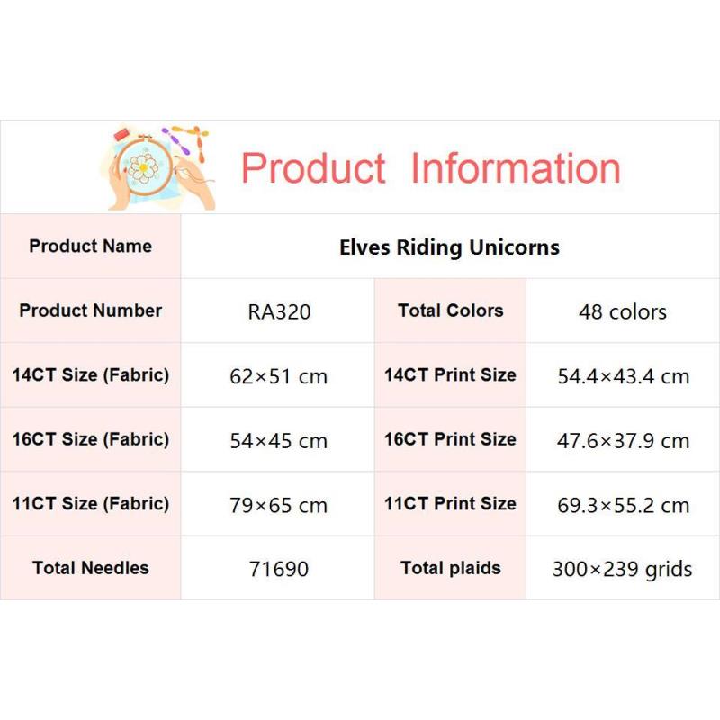 Riding Unicorn Elf NKF Charact - Embroidery Unicorn recension och pris