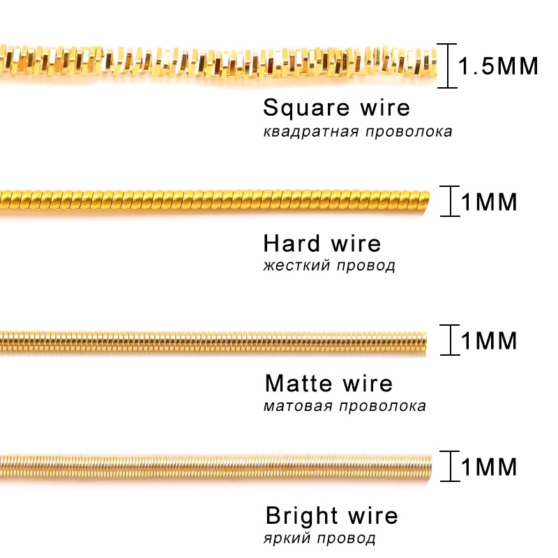 2.6M 1-1.5mm Bullion Wire Fren - Embroidery Threads recension och pris