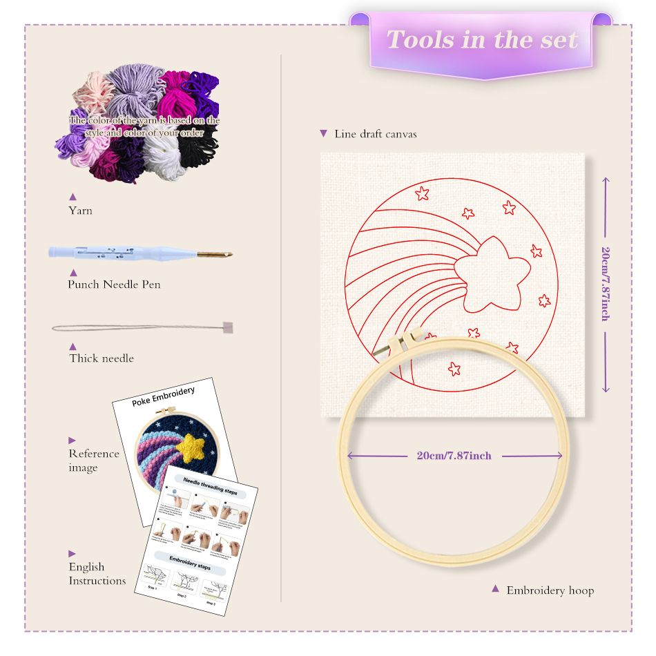 Punch Needle Embroidery Kits F - Punch Needle Handle recension och pris