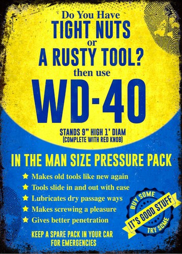 Vintage Retro WD40 Spray Garag - Embroidery Garden recension och pris