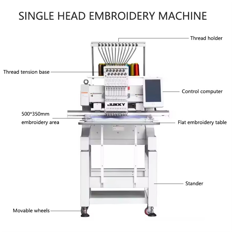 Customized Embroidery Machine  - Embroidery Font Free recension och pris